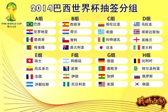 世界杯抽签乌克兰埃及球员,如何评价 2014 世界杯抽签分组 世界杯抽签乌克兰埃及球员,如何评价 2014 世界杯抽签分组