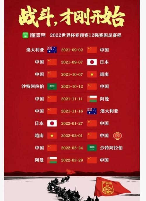 中国国足世界杯赢球规则,国足进过几次世界杯 中国国足世界杯赢球规则,国足进过几次世界杯