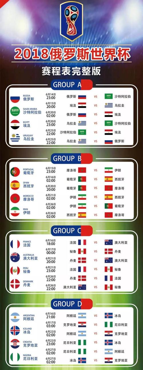 2018足球世界杯回放(2018世界杯全部战绩) 2018足球世界杯回放(2018世界杯全部战绩)