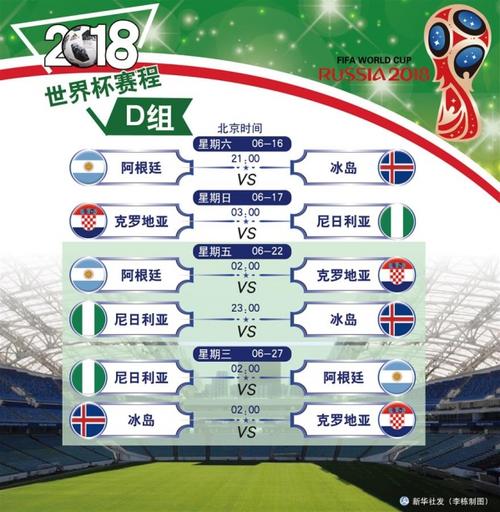 世界杯决赛2018半决赛?2018世界杯半决赛时长 世界杯决赛2018半决赛?2018世界杯半决赛时长
