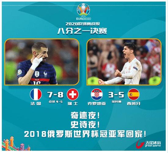 世界杯100分种 世界杯举办过多少届 世界杯100分种 世界杯举办过多少届