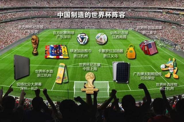 近未来世界杯(预测中国最可能举办最近哪一届世界杯)
