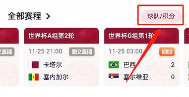 世界杯腾讯 腾讯视频怎么看世界杯