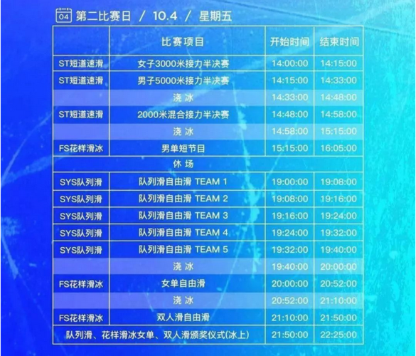 短道速滑世界杯上海价格(上海超级杯短道速滑大奖赛怎么买票) 短道速滑世界杯上海价格(上海超级杯短道速滑大奖赛怎么买票)