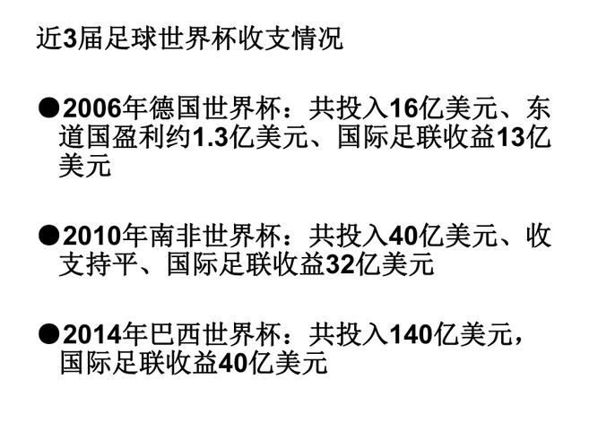 世界杯与经济 世界杯经济影响