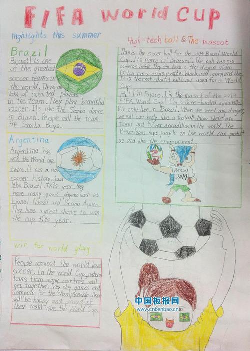 我知道世界杯英语(世界杯用英语怎么说) 我知道世界杯英语(世界杯用英语怎么说)