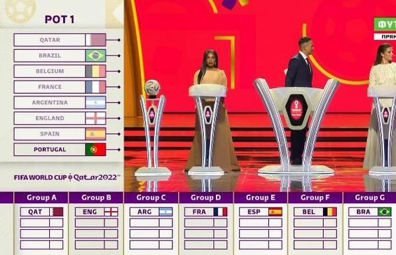 模拟世界杯抽签的游戏(世界杯抽签规则是怎么样的)