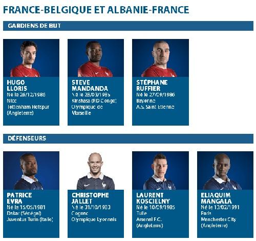 法甲排名？法国足球队名单