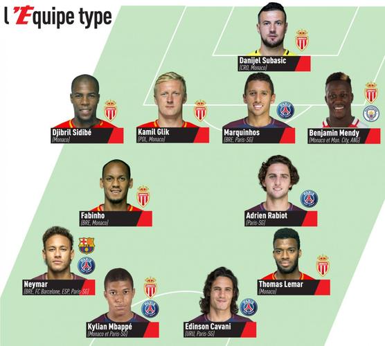 法甲有哪些球队,法甲联赛一共有多少支球队 法甲有哪些球队,法甲联赛一共有多少支球队