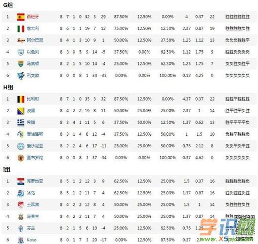 世界杯强队不强?世界杯强队排名前十 世界杯强队不强?世界杯强队排名前十
