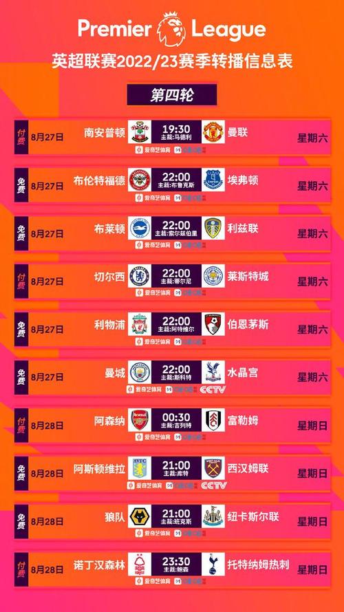 法甲赛程时间表，五大联赛今日赛程表最新