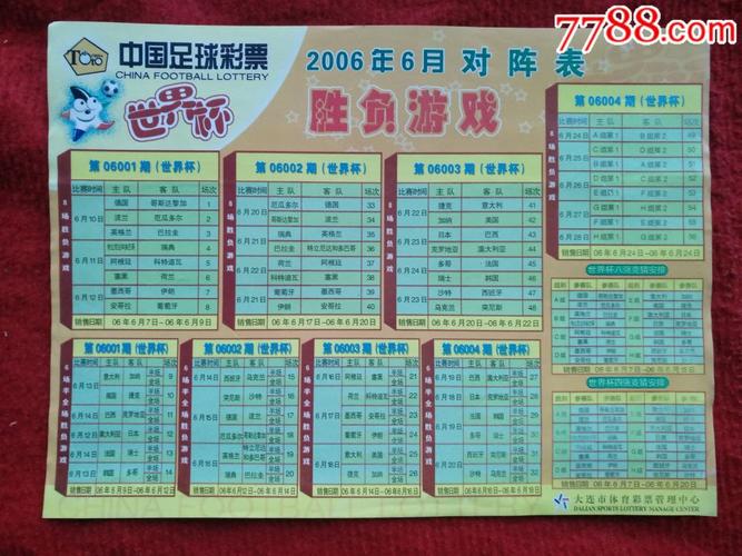 FIFA2006世界杯彩票？世界杯怎么 发源的
