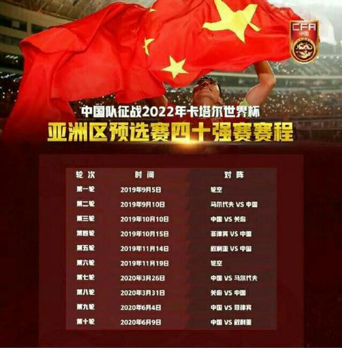 卡塔尔世界杯 中国时间？卡塔尔世界杯决赛北京时间几点