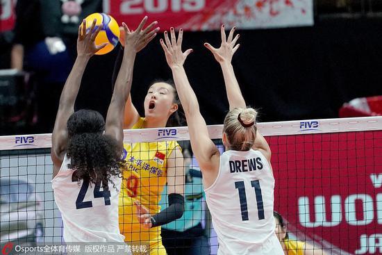 美国女排世界杯得分,2015女排世界杯3;0,3;1,3;2,各得分多少 美国女排世界杯得分,2015女排世界杯3;0,3;1,3;2,各得分多少
