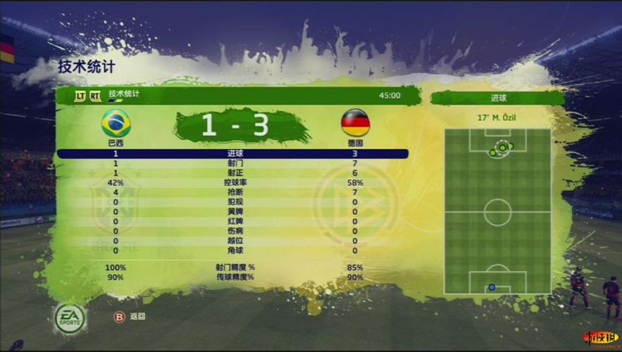 ps 巴西世界杯 PS3 FIFA14巴西世界杯感受,都没人讨论吗 ps 巴西世界杯 PS3 FIFA14巴西世界杯感受,都没人讨论吗