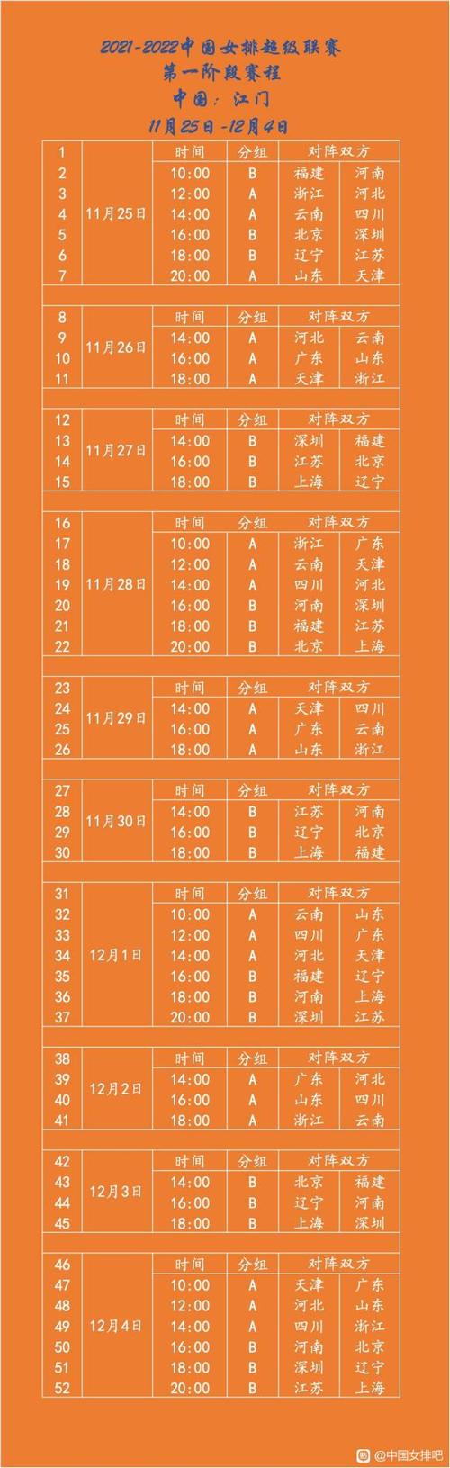 女排世界杯抽签赛程(世界排球联赛2021赛程-球赛汇总)