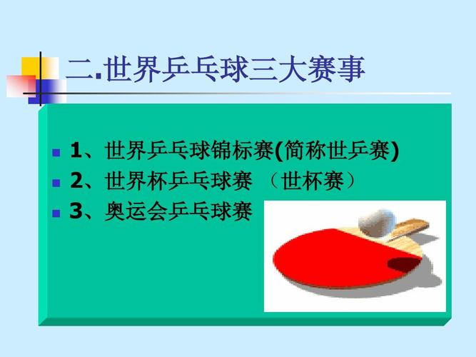 乒乓世界杯简介英文,乒乓球比赛规则英语介绍 乒乓世界杯简介英文,乒乓球比赛规则英语介绍