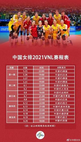 德国女排世界杯决赛赛程(世界杯女排赛2023赛程) 德国女排世界杯决赛赛程(世界杯女排赛2023赛程)