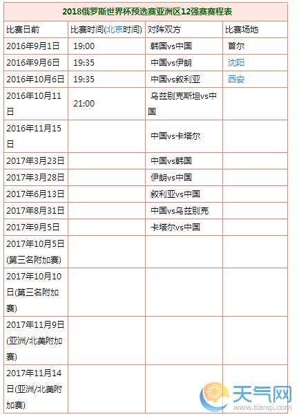 德国女排世界杯决赛赛程(世界杯女排赛2023赛程) 德国女排世界杯决赛赛程(世界杯女排赛2023赛程)