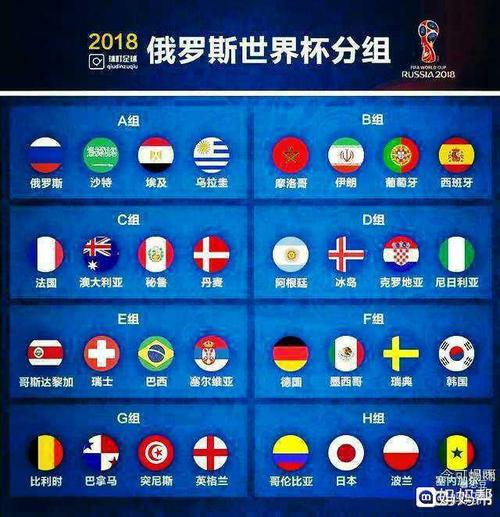 世界杯 你 世界杯的全称是什么啊 世界杯 你 世界杯的全称是什么啊