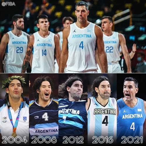 2021东京男篮世界杯 2021篮球世界杯冠军是哪国