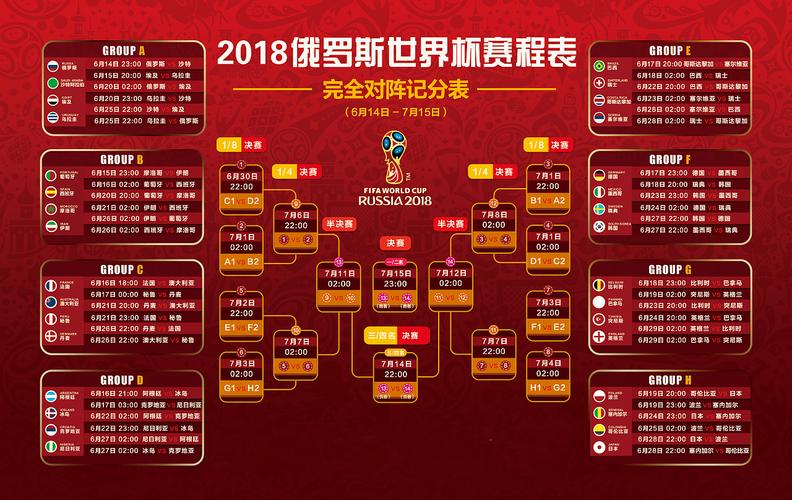 2018世界杯八强 2018年俄罗斯世界杯8强 2018世界杯八强 2018年俄罗斯世界杯8强
