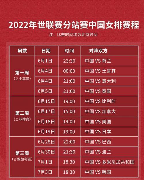 女排世界杯国际组合(2022年女排世锦赛分组赛程安排) 女排世界杯国际组合(2022年女排世锦赛分组赛程安排)