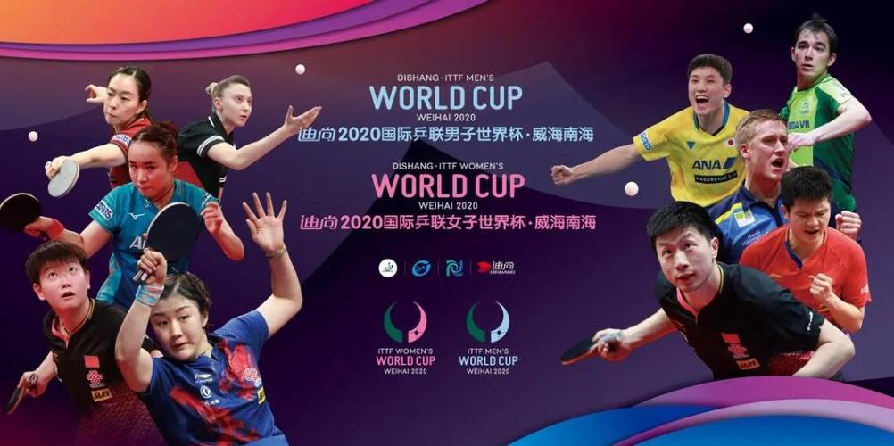 乒乓世界杯2020年开始(2020乒乓球世界杯赛程) 乒乓世界杯2020年开始(2020乒乓球世界杯赛程)
