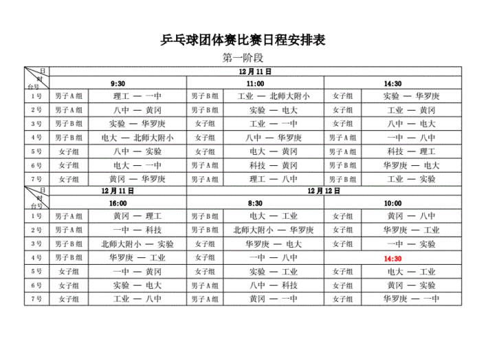 世界杯乒乓比赛日程(2022年乒乓球比赛日程表) 世界杯乒乓比赛日程(2022年乒乓球比赛日程表)
