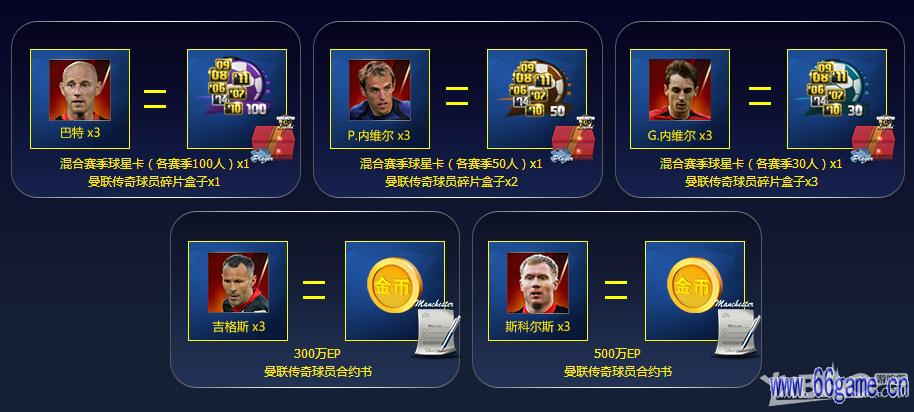 fifa online3 世界杯礼包，FIFA Online3世界杯狂欢节商城礼包有哪些 礼包内容价格一览