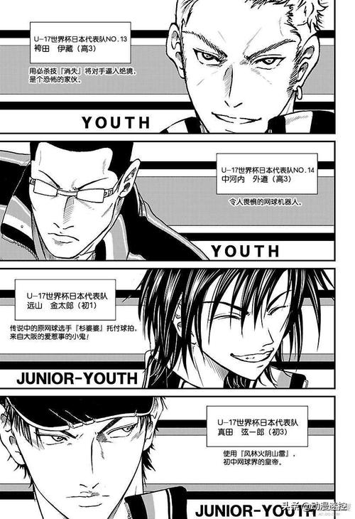 漫画世界杯漫画，网球王子u17世界大赛漫画在哪里看