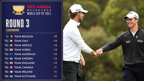 高尔夫世界杯价格表?高尔夫球世界杯赛的数据统计 高尔夫世界杯价格表?高尔夫球世界杯赛的数据统计