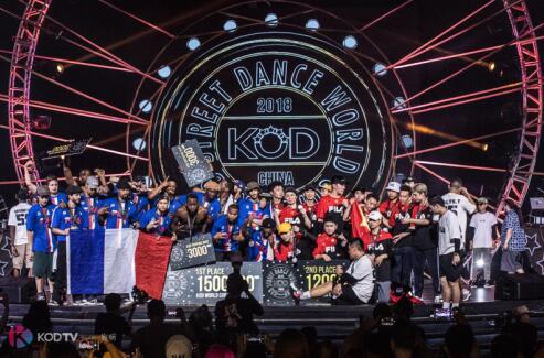 kod街舞世界杯,2018kod街舞世界杯什么时候开幕 kod街舞世界杯,2018kod街舞世界杯什么时候开幕