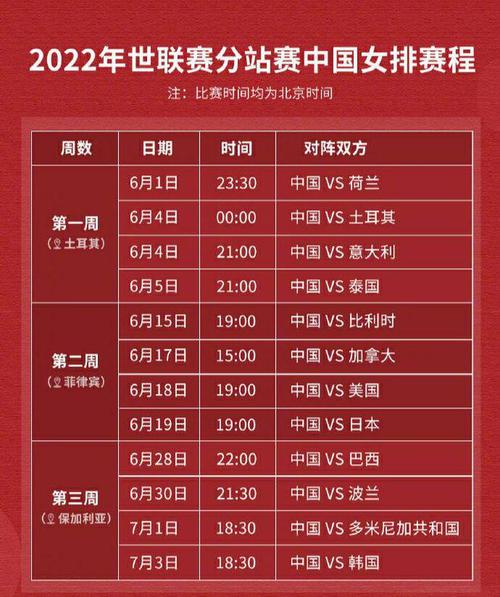 中美世界杯女排积分，中美女排大奖赛交手记录是多少