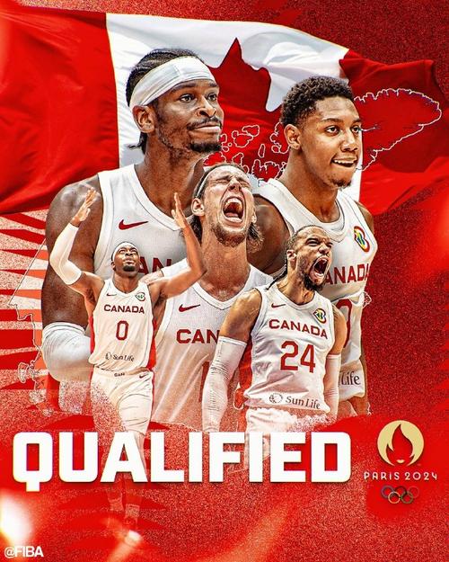 世界杯冠军落选赛，2023篮球世界杯冠军是谁