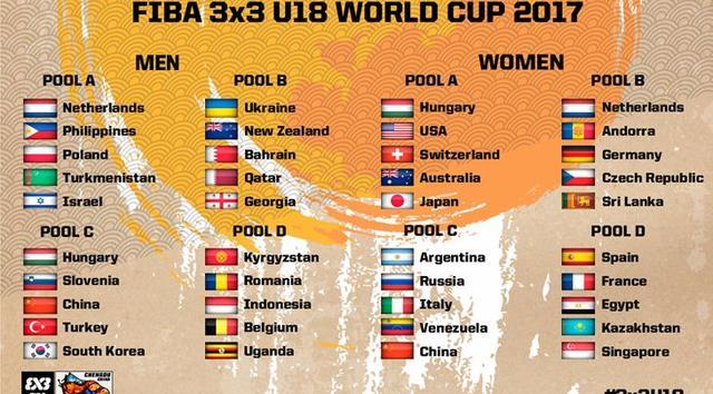 网球世界杯抽签仪式时间?新网王u-17世界杯时间轴 网球世界杯抽签仪式时间?新网王u-17世界杯时间轴