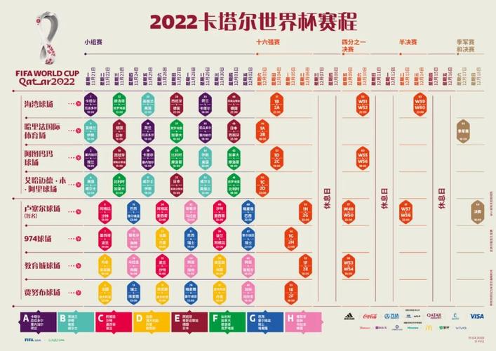 网球世界杯抽签仪式时间?新网王u-17世界杯时间轴 网球世界杯抽签仪式时间?新网王u-17世界杯时间轴