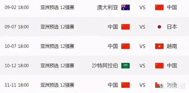 世界杯怎么分主客场(世界杯主客场怎么分得啊)