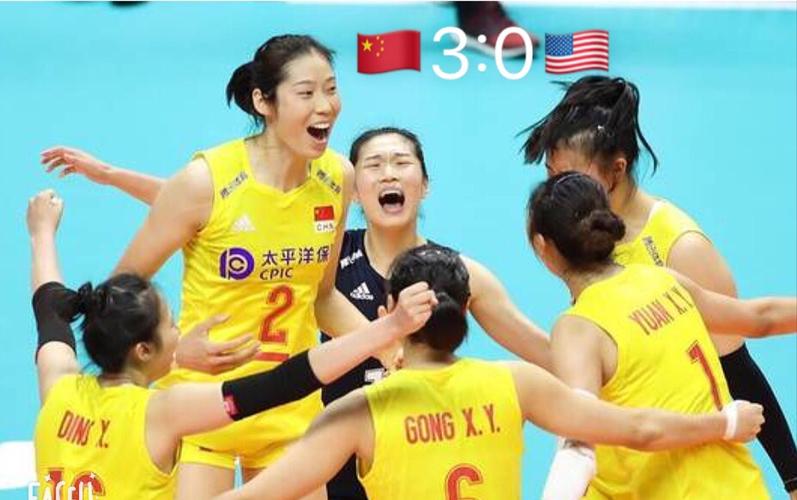 中国女排主2019世界杯？2019世界杯中国女排名单