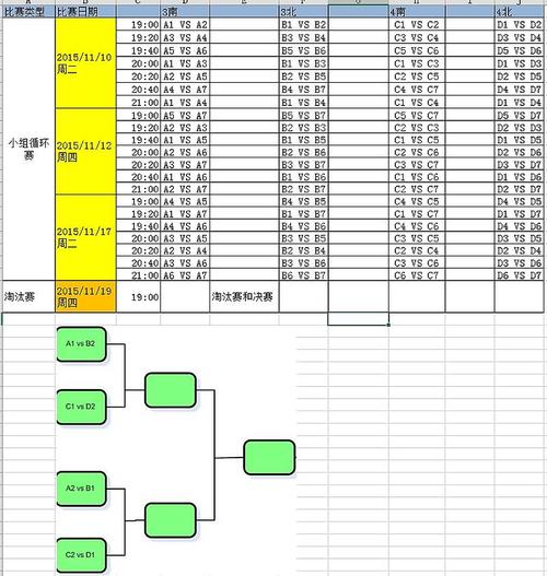 3v3 世界杯(3v3篮球世界杯赛程) 3v3 世界杯(3v3篮球世界杯赛程)