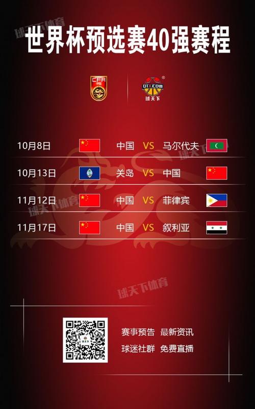 世界杯亚洲预选？世界杯亚洲预选赛赛程