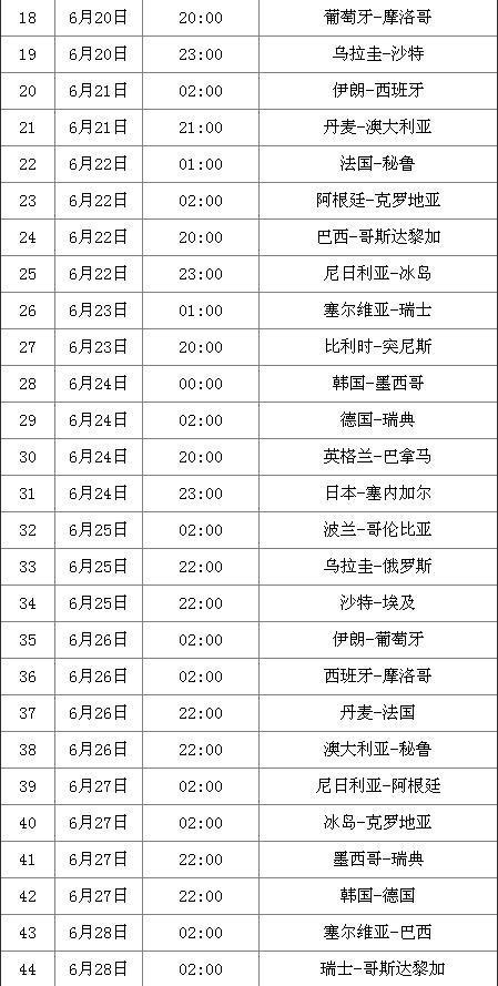 世界杯作息时间表?怎么调整作息时间 世界杯作息时间表?怎么调整作息时间