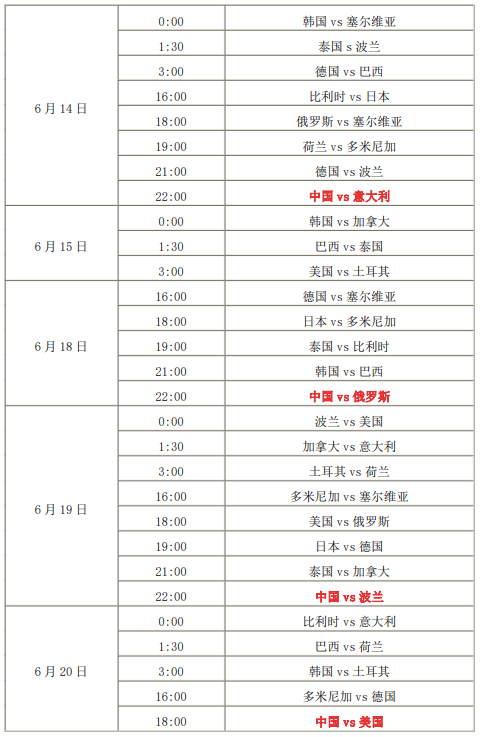 世界杯女排全部比赛时间 2023年女排世界杯时间