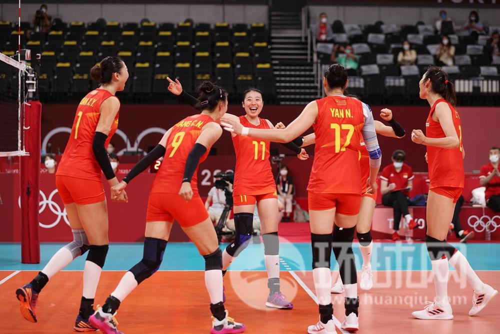 中国与土耳其女排世界杯(东京奥运会,中国女排第一场输给土耳其,对此你怎么看)
