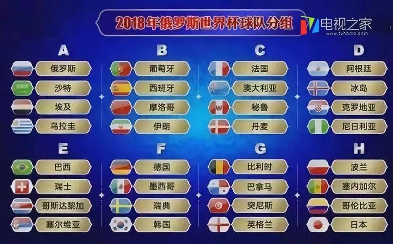 世界杯时间2017(今年世界杯开幕式时间北京时间)