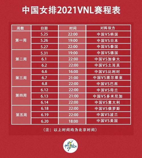 直播女排世界杯时间(中国女排联赛直播时间表) 直播女排世界杯时间(中国女排联赛直播时间表)