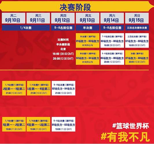 世界杯男篮广州门票？篮球世界杯门票售票时间+门票价格+比赛地点