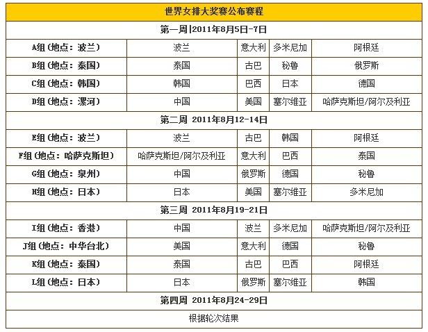 法国女排世界杯决赛赛程 世界杯女排赛2023赛程