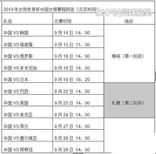 济南世界杯女排赛程 世界杯女排赛2023赛程