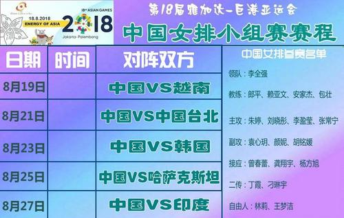 杭州世界杯排球赛？中国女排杭州亚运会赛程